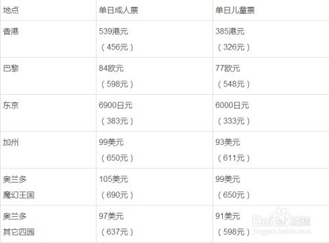买票渠道：套路深似海！