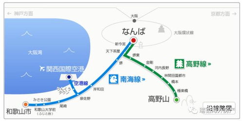 交通运输噪音与音乐混搭版