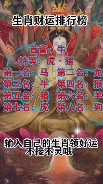十二生肖今年财运排行，今天具体哪个生肖财运最好？