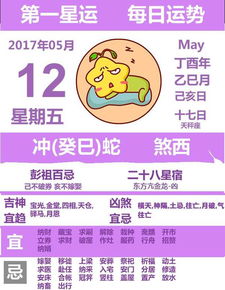年星座财运排名