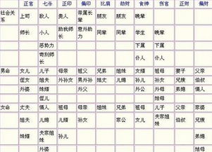 八字神通生肖真的能准确预测个人命运吗？