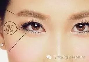 面相学中的夫妻宫