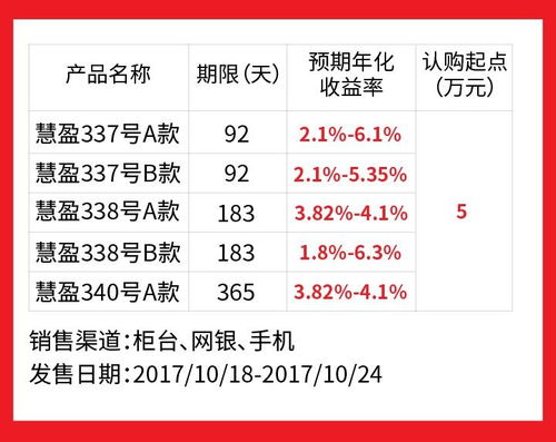 2026年2月有哪些拆房吉日，哪一天拆房更吉利一些呢？