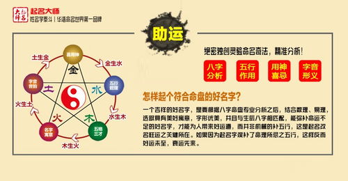 深圳公司取名，如何根据五行八字算命取一个吉祥的名字？
