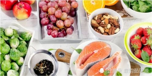 三、饮食提议（含噪音）