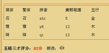 三、名字搭配实例（随便玩玩）