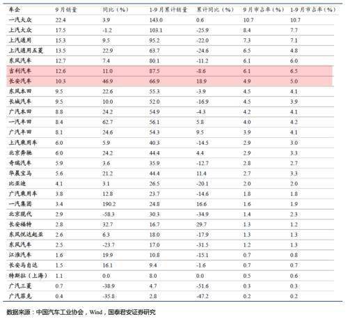 2026年11月安灶的最佳吉日是哪一天？推荐有哪些吉日选择？