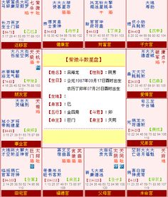 啊！紫微斗数里那些让人又爱又恨的星星们