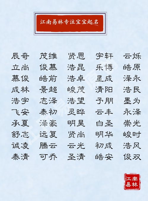 前言：别把名字想得太严肃， 随性一点才是真实炎热爱