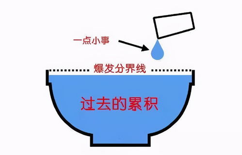 94年属狗女性在2026年会遇到怎样的感情运势？