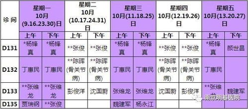 表格时间段！各家禅修茶馆对比
