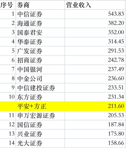 微信昵称的重要性