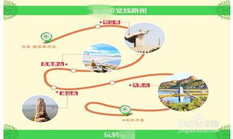 步骤二：收集信息和资料