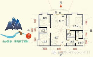 风水外部环境重要还是内部环境重要,风水外部环境重要还是内部环境重要