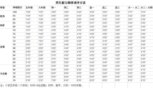 澳大利亚八字合婚真的准吗？密云八字合婚服务报价是多少？