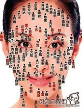 女人哪个部位长痣容易招来桃花？