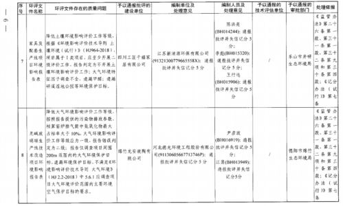 那些年我们见过的奇葩殡仪馆