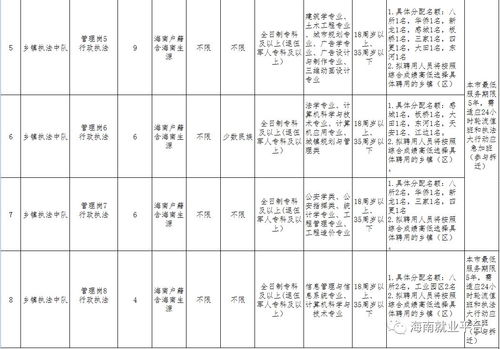一、先说话——你叫啥名字？你还记住自己是谁吗？