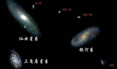 如何通过组合盘判断命主星是哪个星体？