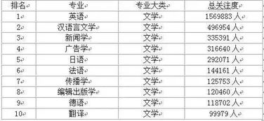风水类小说排行榜完本书,Zui好的风水类小说排行榜前十名