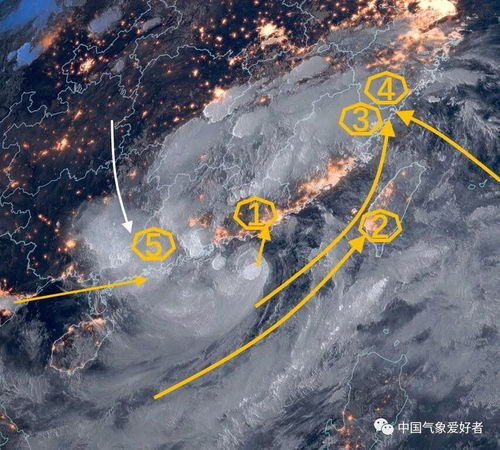 Day1：在暴雨中迷失的古城探险