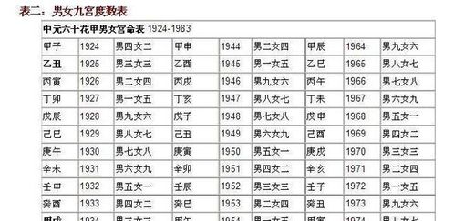 2026年黄历魔改版