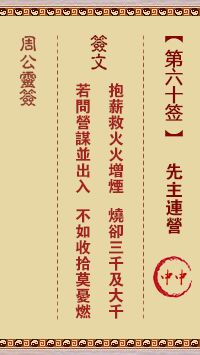 周公解签第二十六签和周公灵签53签分别是什么意思？