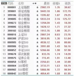 2026年1月新店开业吉日是哪几天？