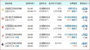 二点一、机票价格——随便填个数字吧！