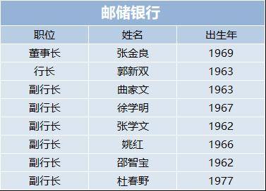 1977年出生的人2026年多少岁，2025年又是多少岁？
