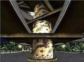 风水布局的问题