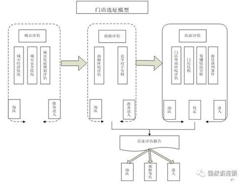 公司需要kan风水吗,开公司讲究风水吗