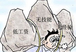 2-1：风水中的“招财进宝”较小技巧