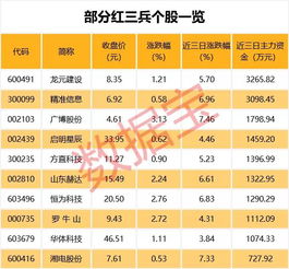 2026年超准确姓名配对，能否达到60分结局？