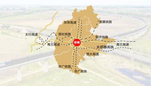 第八章：展望今后—若干年的规划与梦境相结合