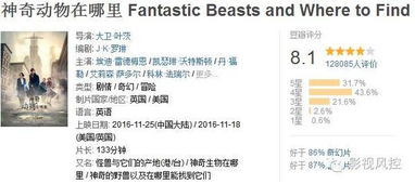 ：名字的魔力与五行相生