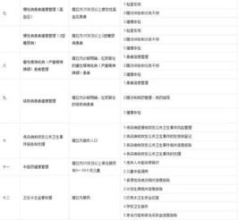 三、 行程安排：我也不知道我在说什么…