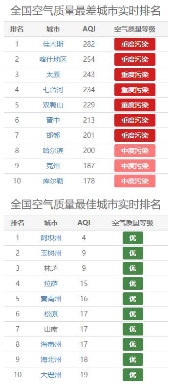 2026年1月有哪些吉日适合看病人，今天是什么吉时吉日？