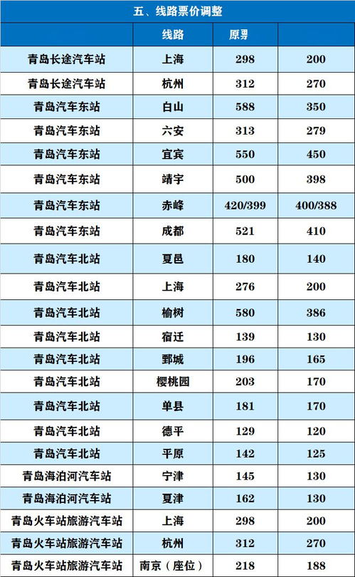 五、 推荐路线与攻略细节（含噪音版本）