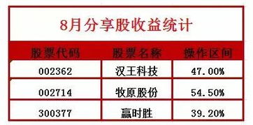 六月的风水格局