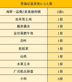 1 . 回到水池边
