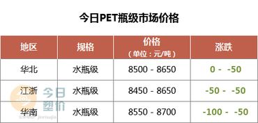 八字测寿命的分析结果究竟是否准确、细致、正规、靠谱？