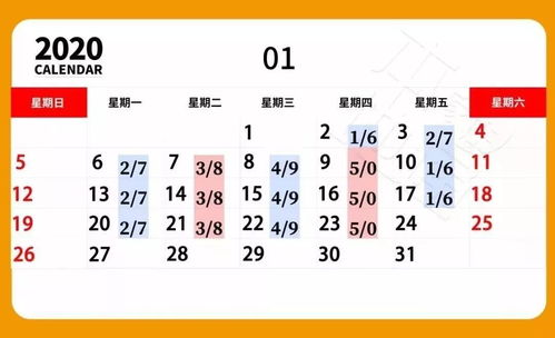 春风十里不如你：2025年4月8日的天时地利