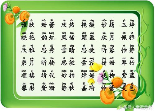 我的起名烦恼史（血泪控诉！）