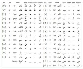 语字在五行中属什么？同时语字作为多音字，它的不同读音分别是什么？