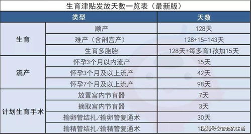 2026年3月30日适合领证吗？宜领证吉日查询结果如何？