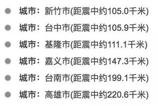 2026年黄历预警：这些日子千万别碰灵婴！