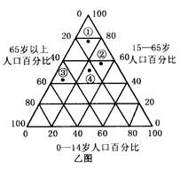 盾权属于哪种命盘？盾，古代兵器，图片展示其形态与特点。