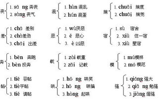 一、起名之前先来点“玄学”