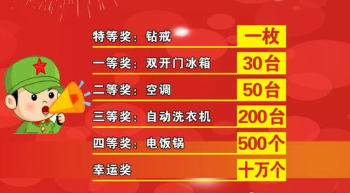 2026年2月有哪些吉日适合本月门店开业？